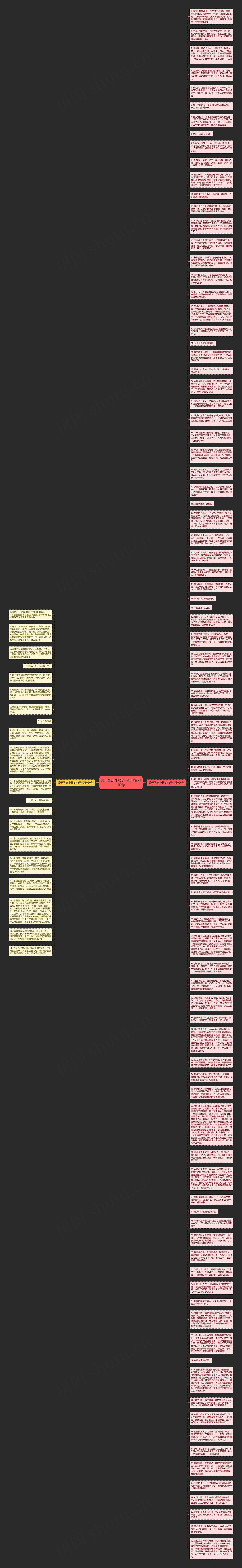 关于国庆小报的句子精选110句思维导图