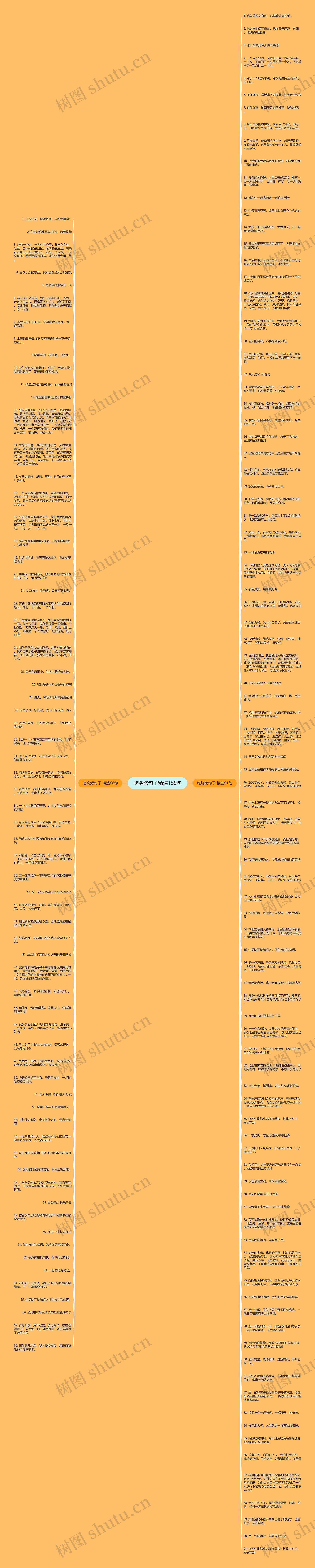 吃烧烤句子精选159句思维导图