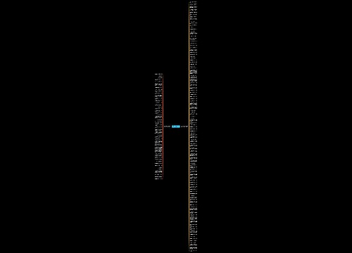 文言文中有责的句子精选153句