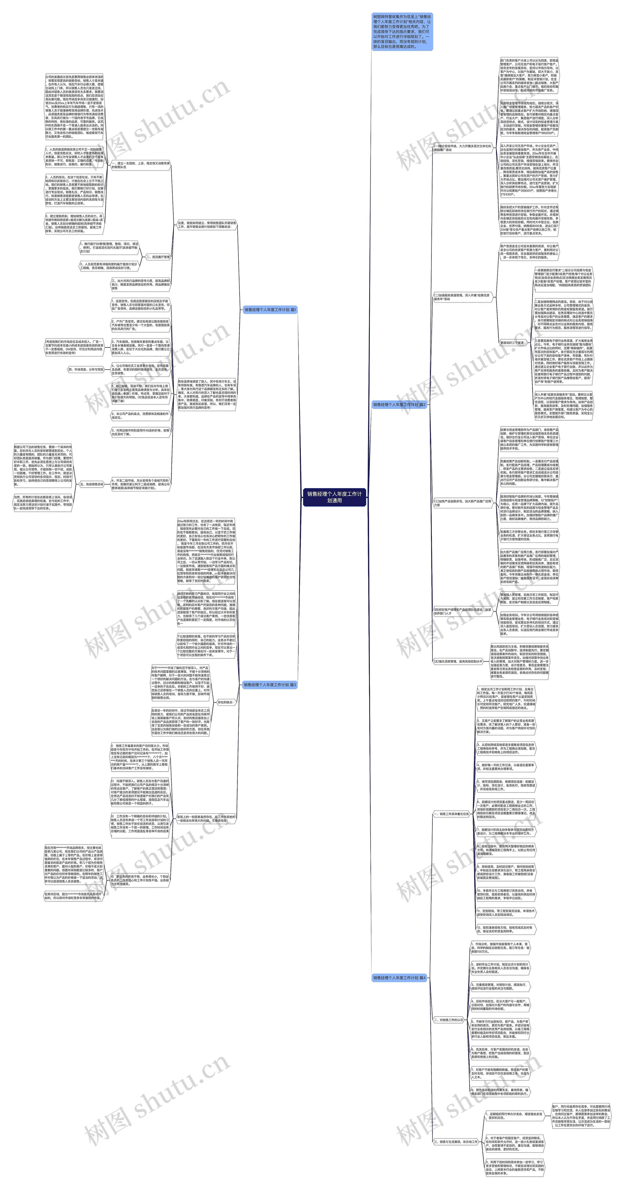 销售经理个人年度工作计划通用