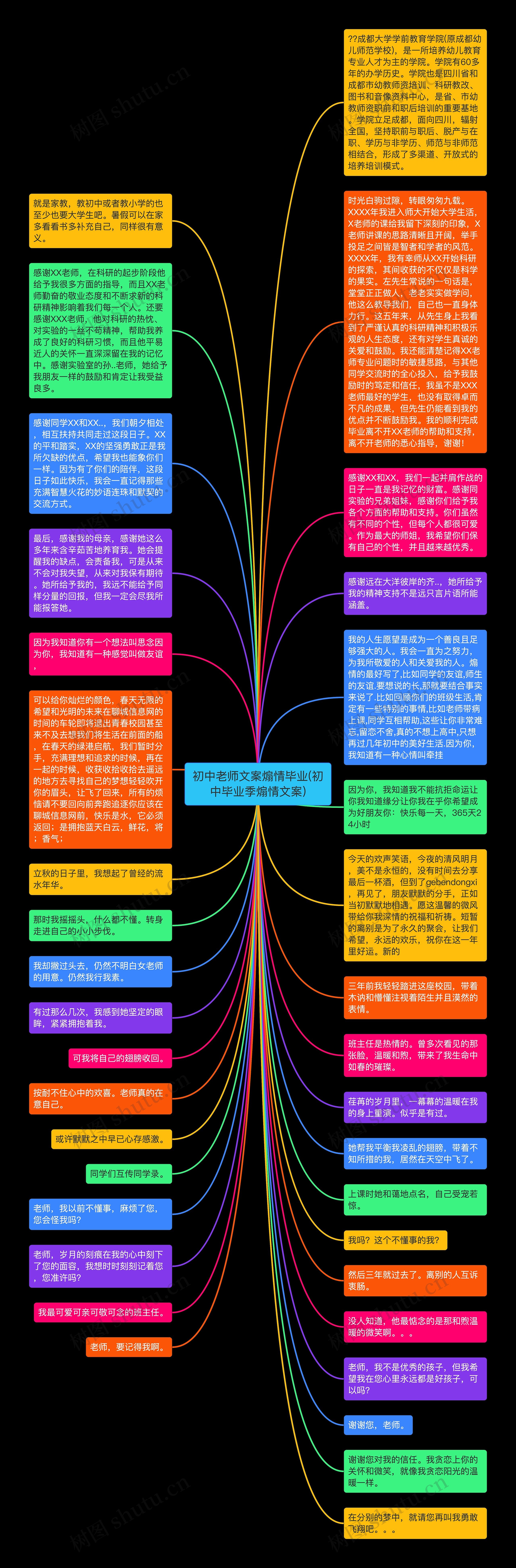 初中老师文案煽情毕业(初中毕业季煽情文案)