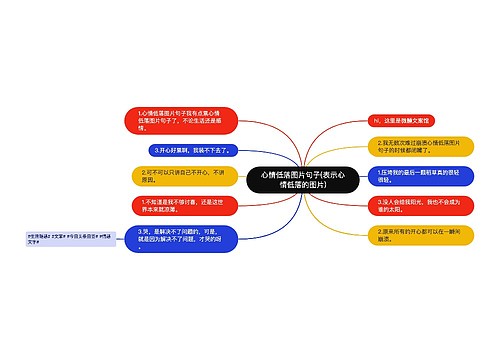 心情低落图片句子(表示心情低落的图片)