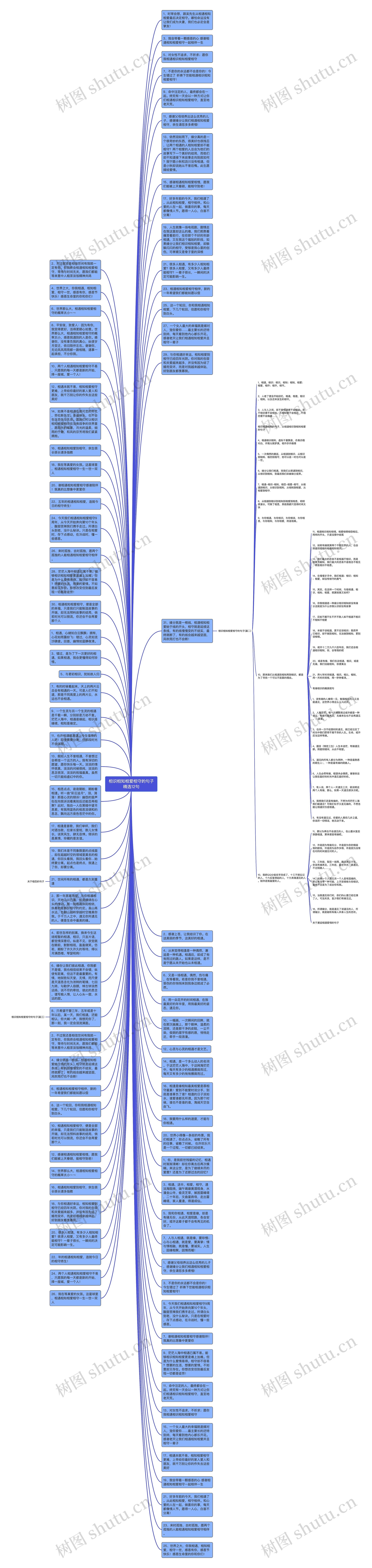 相识相知相爱相守的句子精选12句思维导图