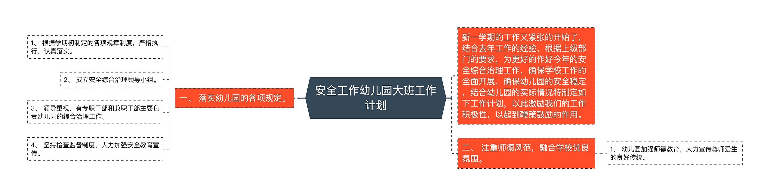 安全工作幼儿园大班工作计划