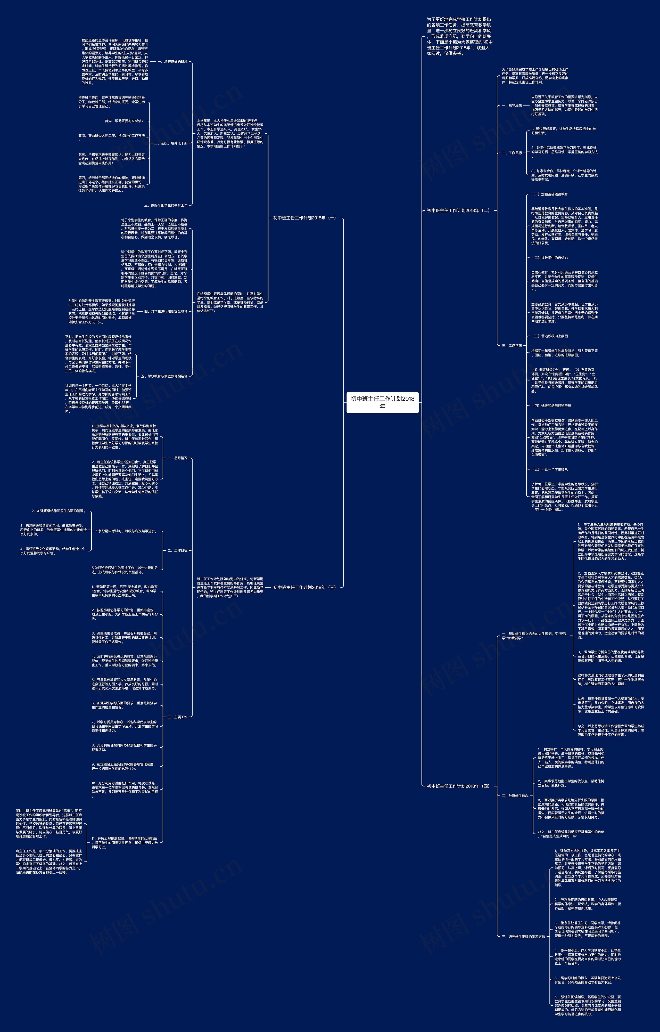 初中班主任工作计划2018年思维导图