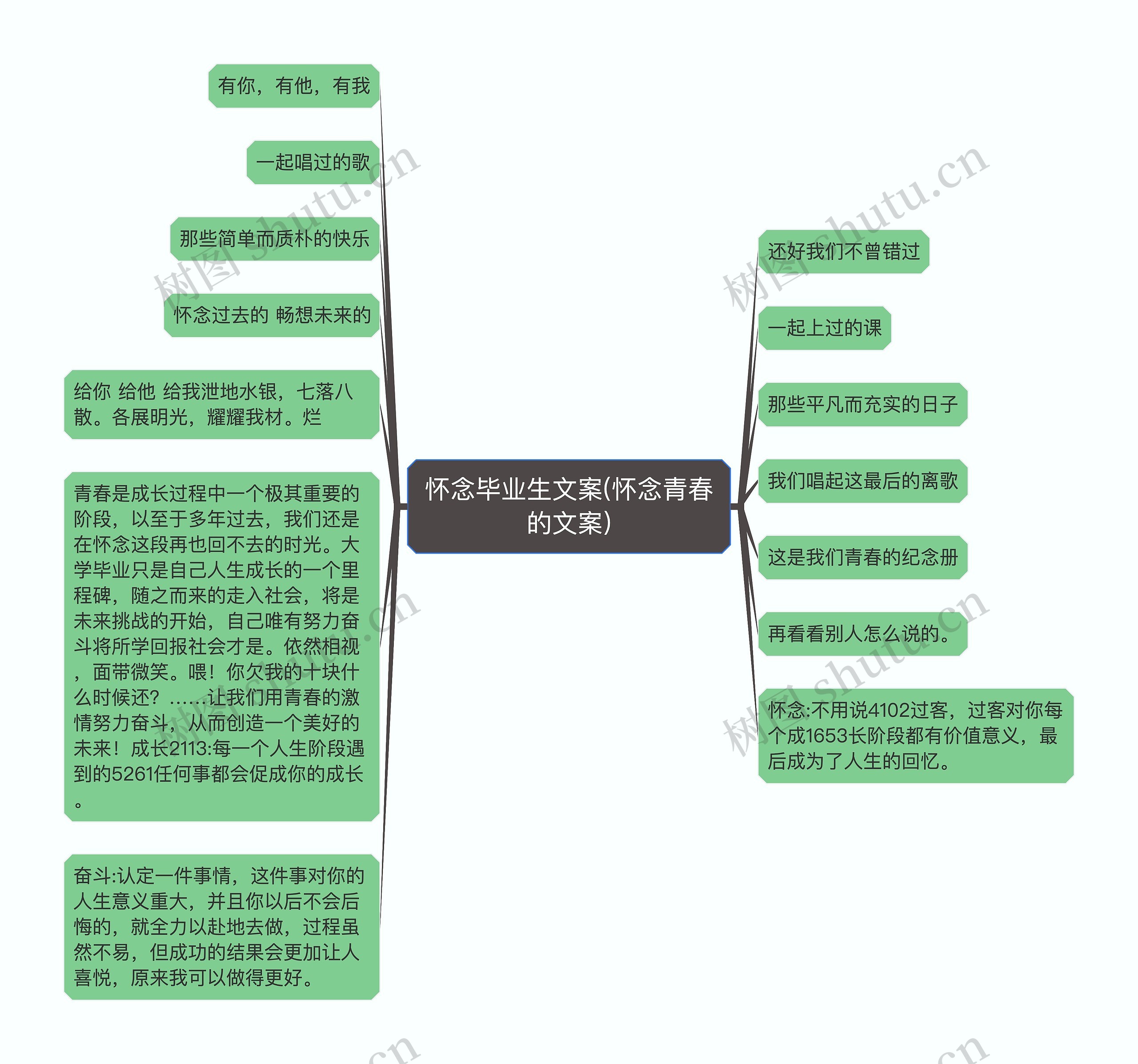 怀念毕业生文案(怀念青春的文案)思维导图