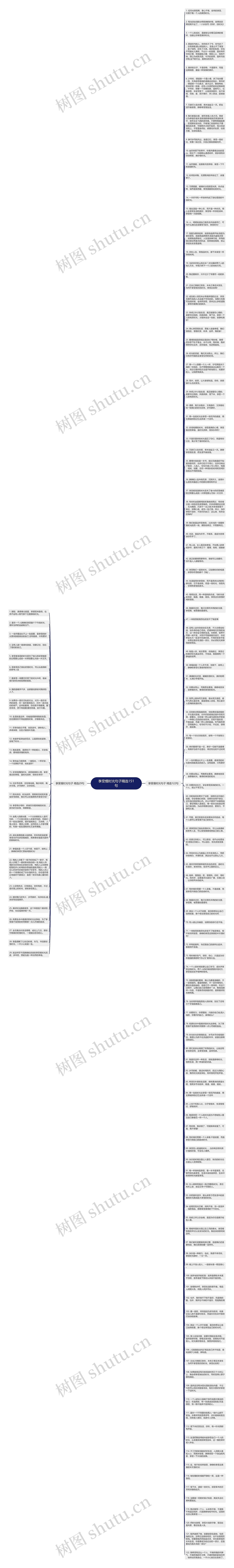 享受慢时光句子精选151句思维导图