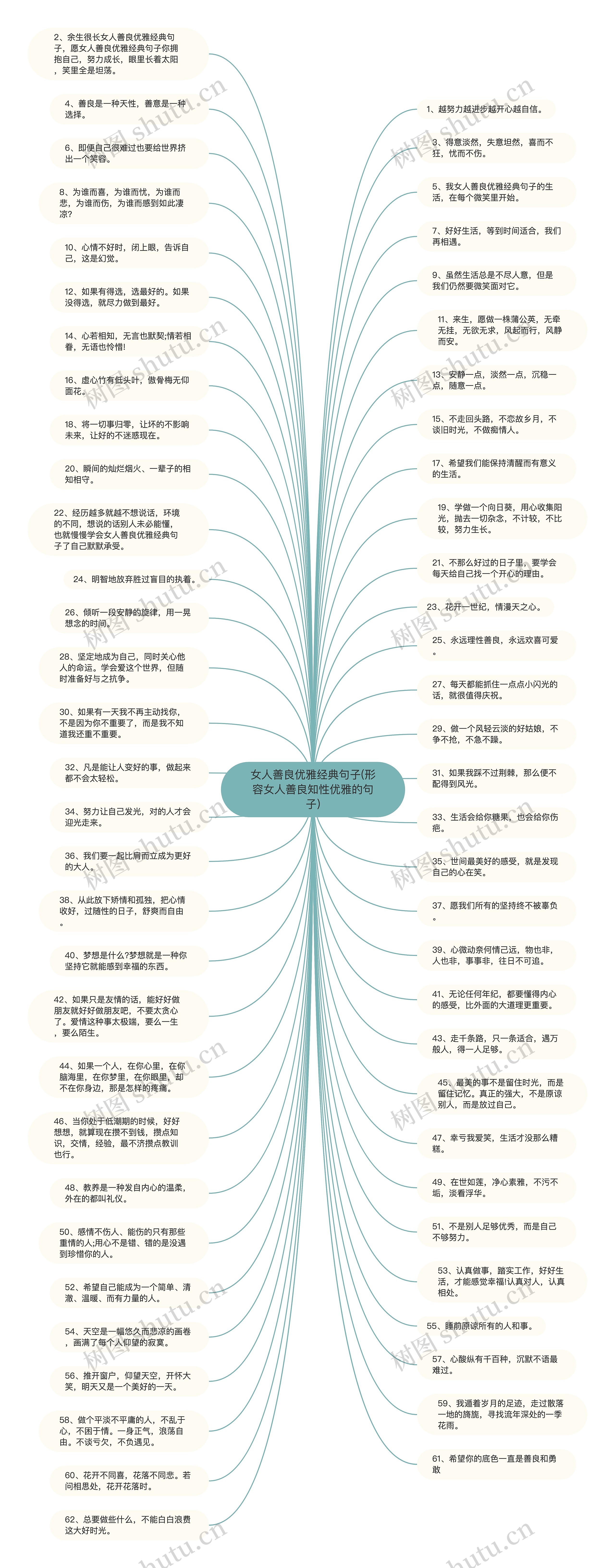 女人善良优雅经典句子(形容女人善良知性优雅的句子)