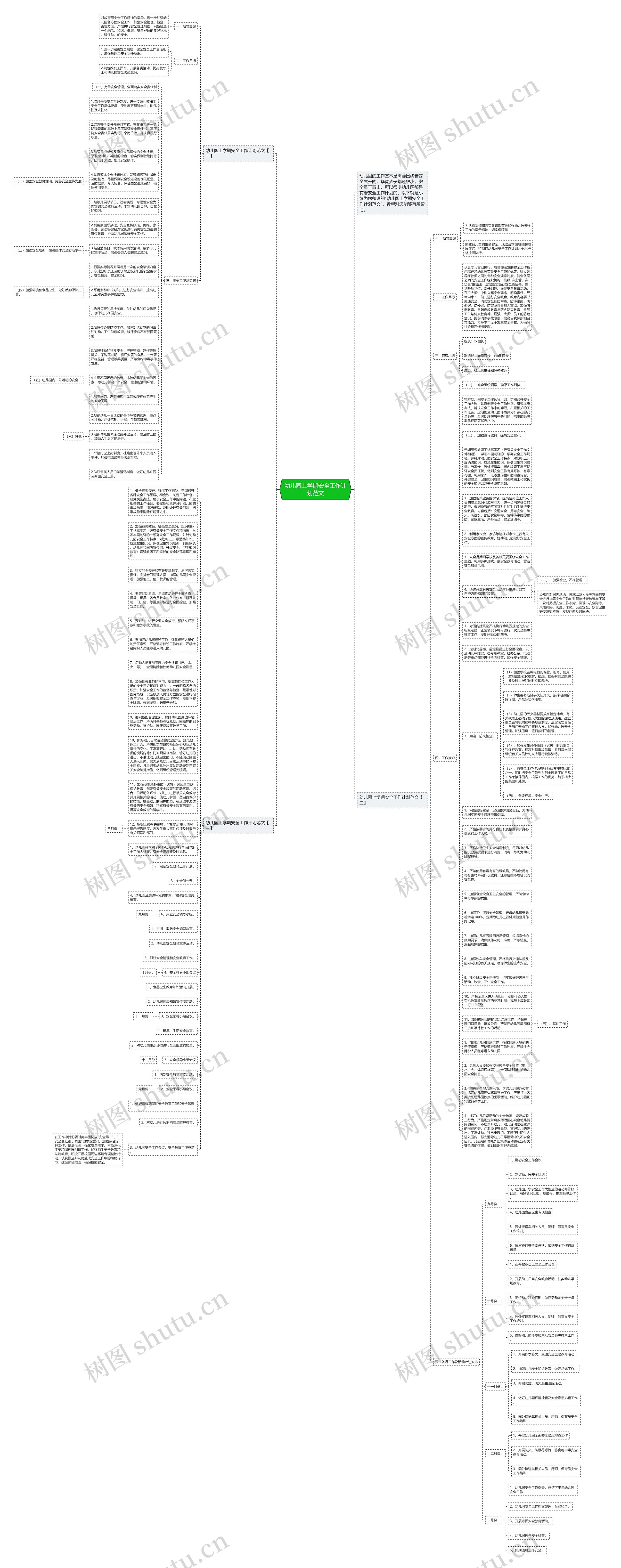 幼儿园上学期安全工作计划范文思维导图