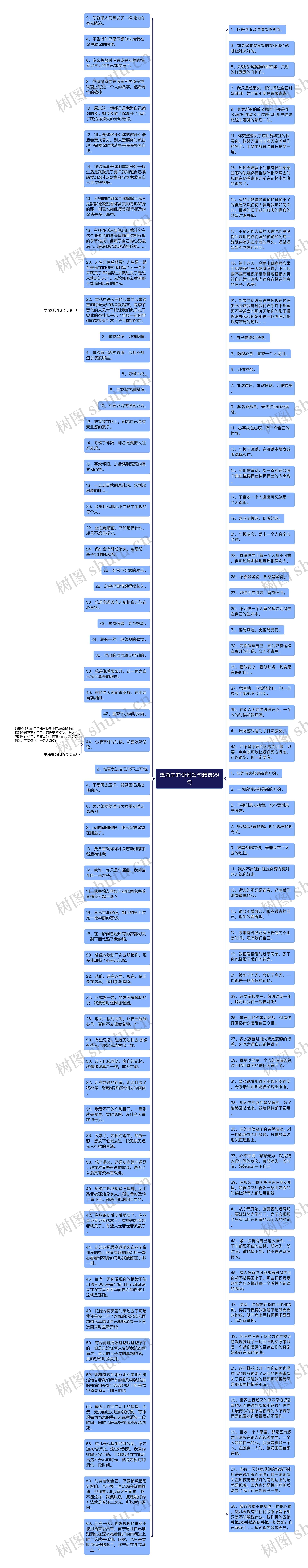 想消失的说说短句精选29句