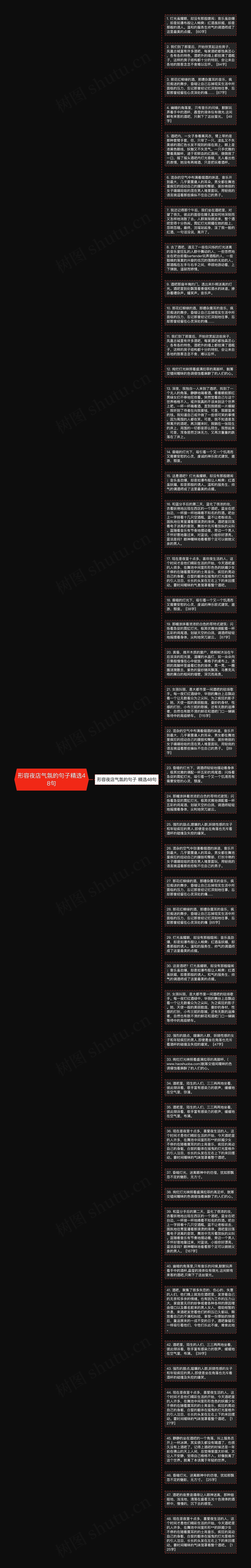 形容夜店气氛的句子精选48句思维导图