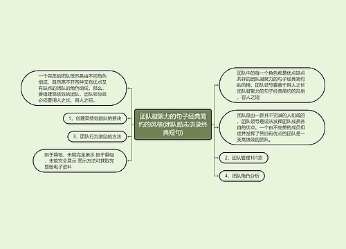 团队凝聚力的句子经典简约的风格(团队励志语录经典短句)