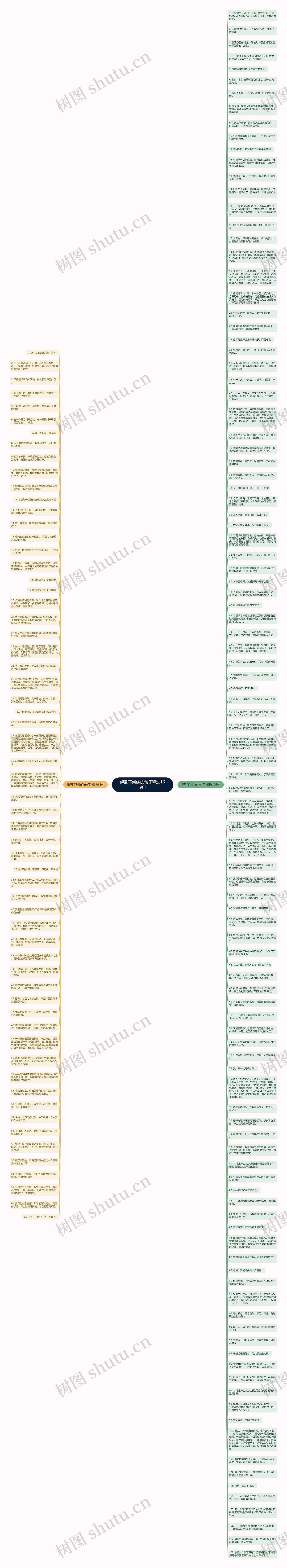 缘到不纠缠的句子精选169句思维导图