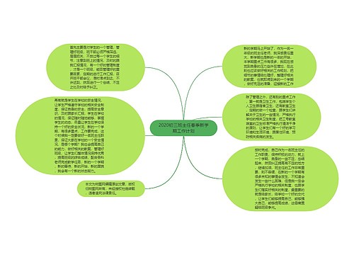 2020初三班主任春季新学期工作计划