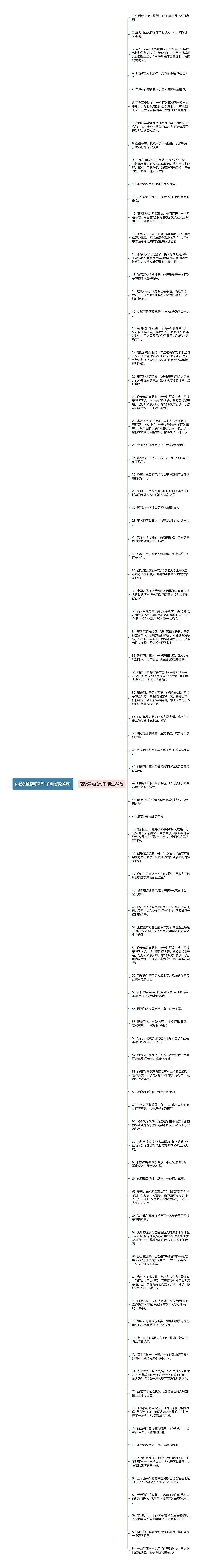 西装革履的句子精选84句思维导图