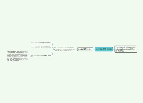 办公室助理工作计划