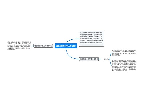 销售助理年度工作计划