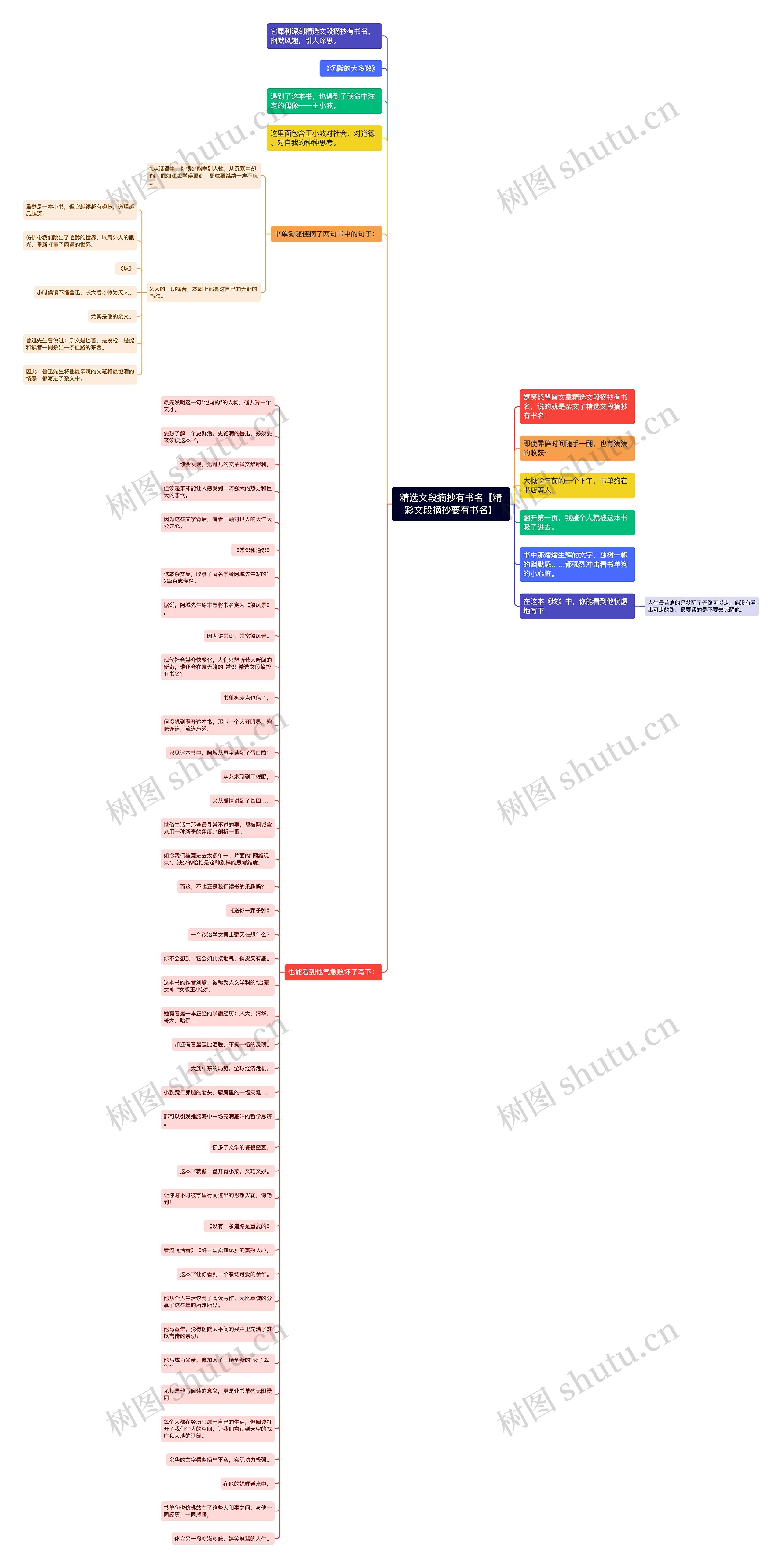 精选文段摘抄有书名【精彩文段摘抄要有书名】 精选文段摘抄有书名【精彩文段摘抄要有书名】