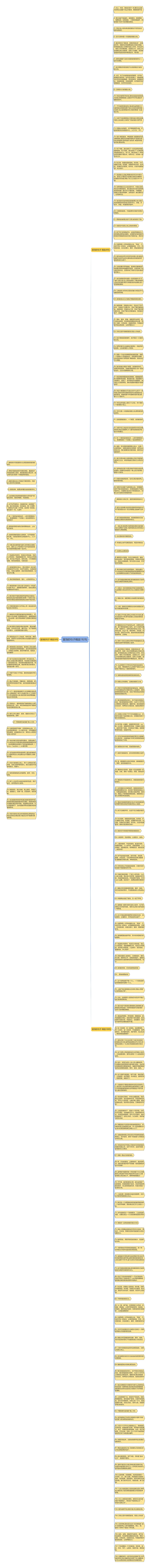 富饶的句子精选192句思维导图