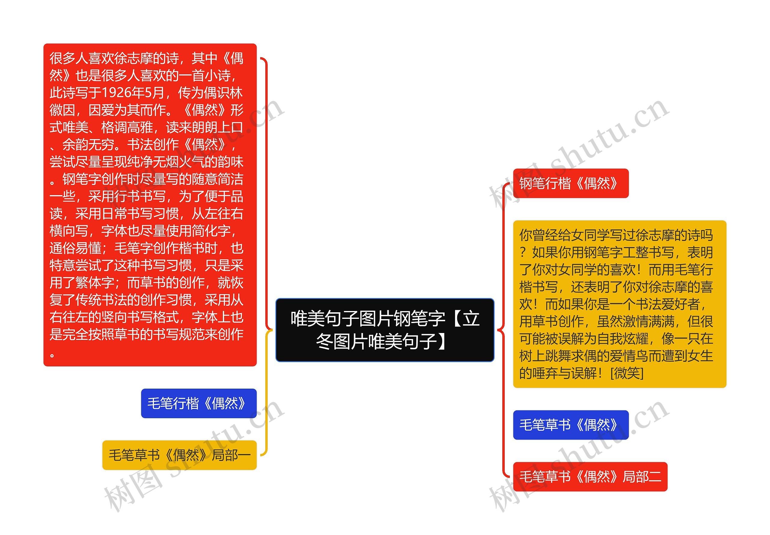 唯美句子图片钢笔字【立冬图片唯美句子】思维导图