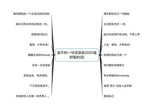 最牛的一句话语录(2021最时髦的话)