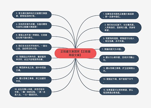 正能量文案国家【正能量高级文案】