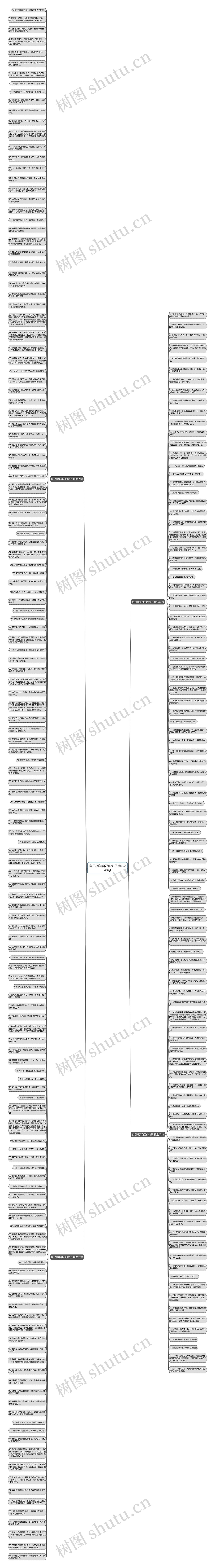 自己嘲笑自己的句子精选248句思维导图