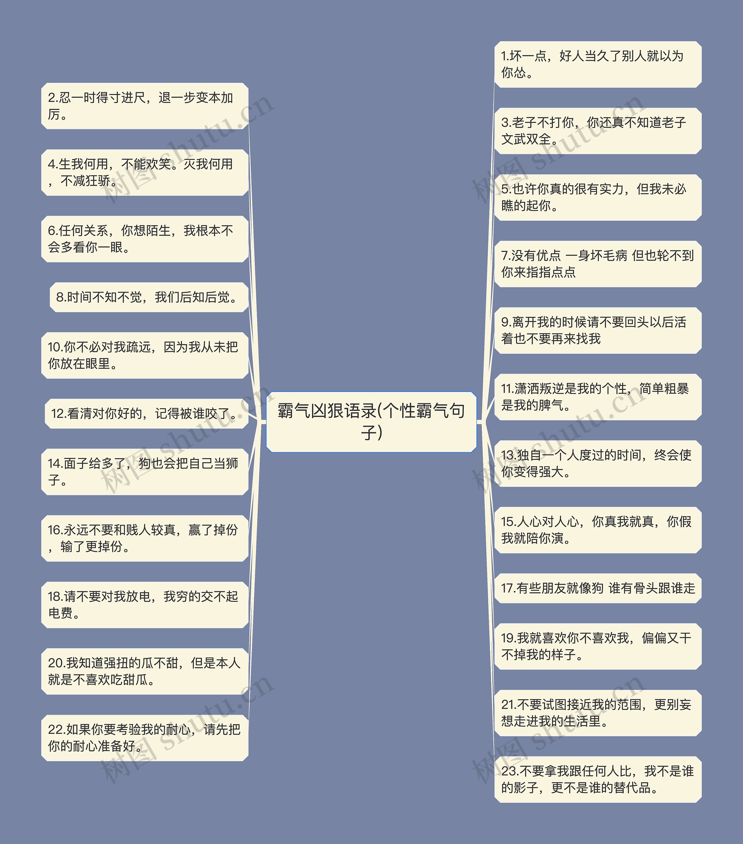 霸气凶狠语录(个性霸气句子)思维导图