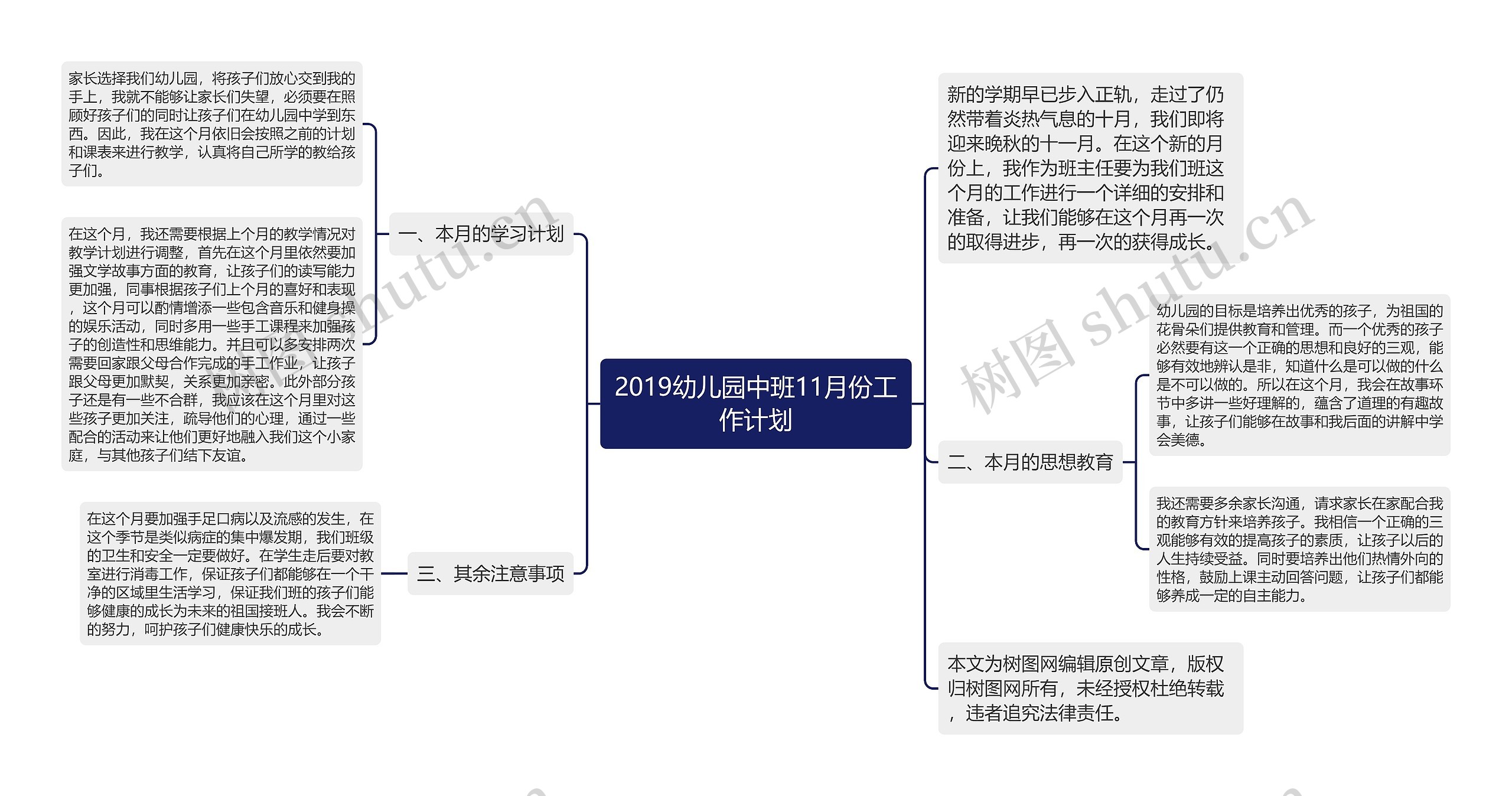 2019幼儿园中班11月份工作计划思维导图