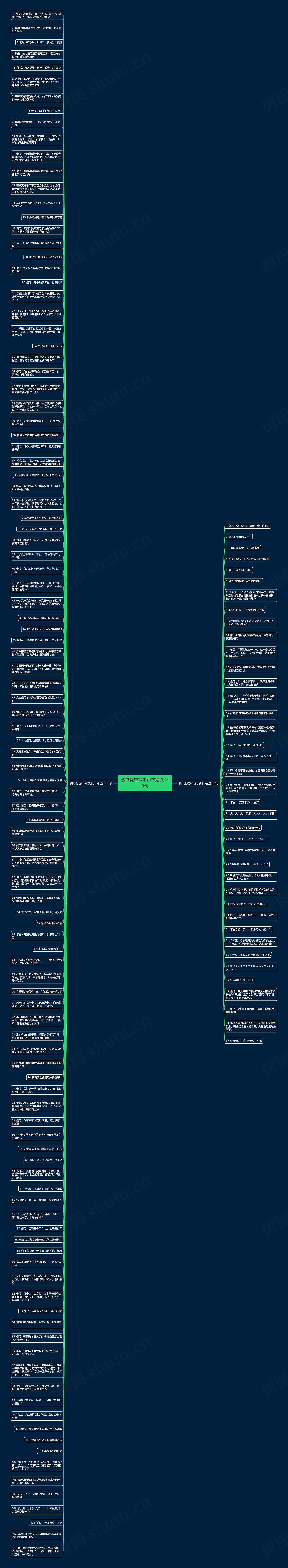 傻瓜你累不累句子精选149句