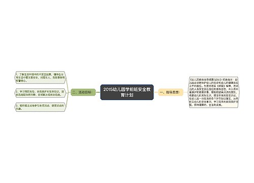 2015幼儿园学前班安全教育计划