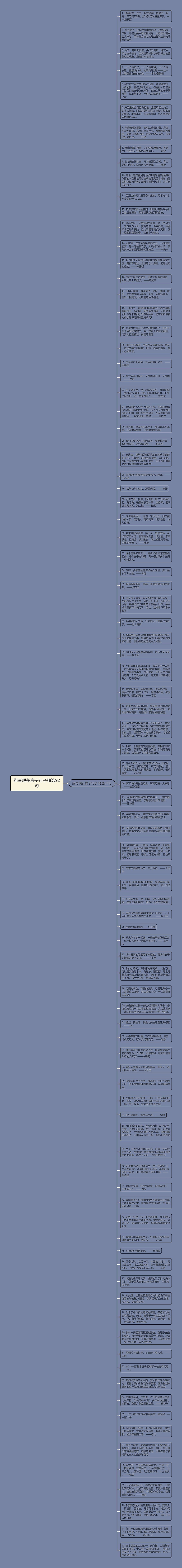 描写现在房子句子精选92句思维导图