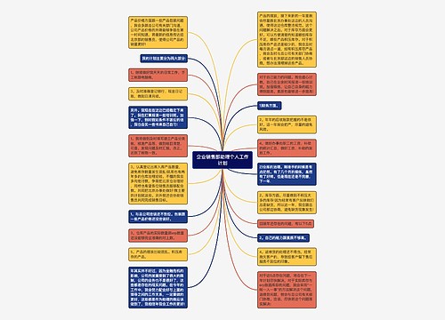 企业销售部助理个人工作计划