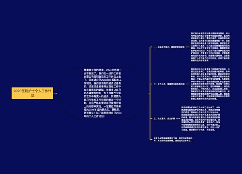 2020医院护士个人工作计划