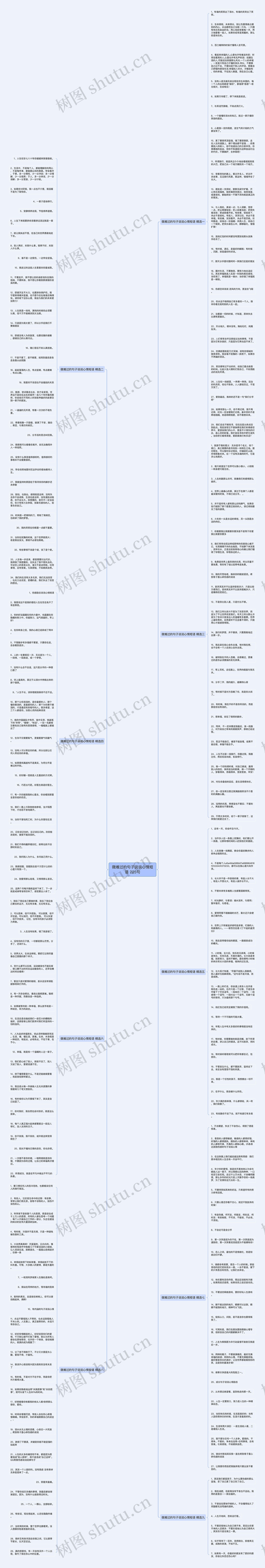 微难过的句子说说心情短语 225句思维导图