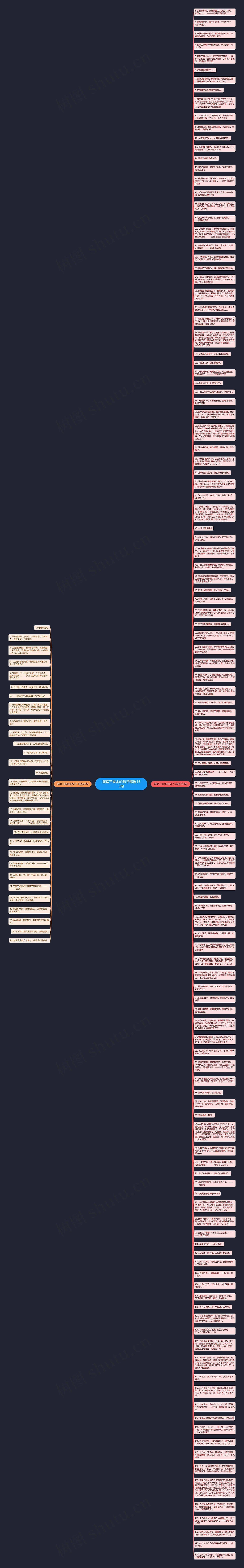 描写三峡水的句子精选153句思维导图