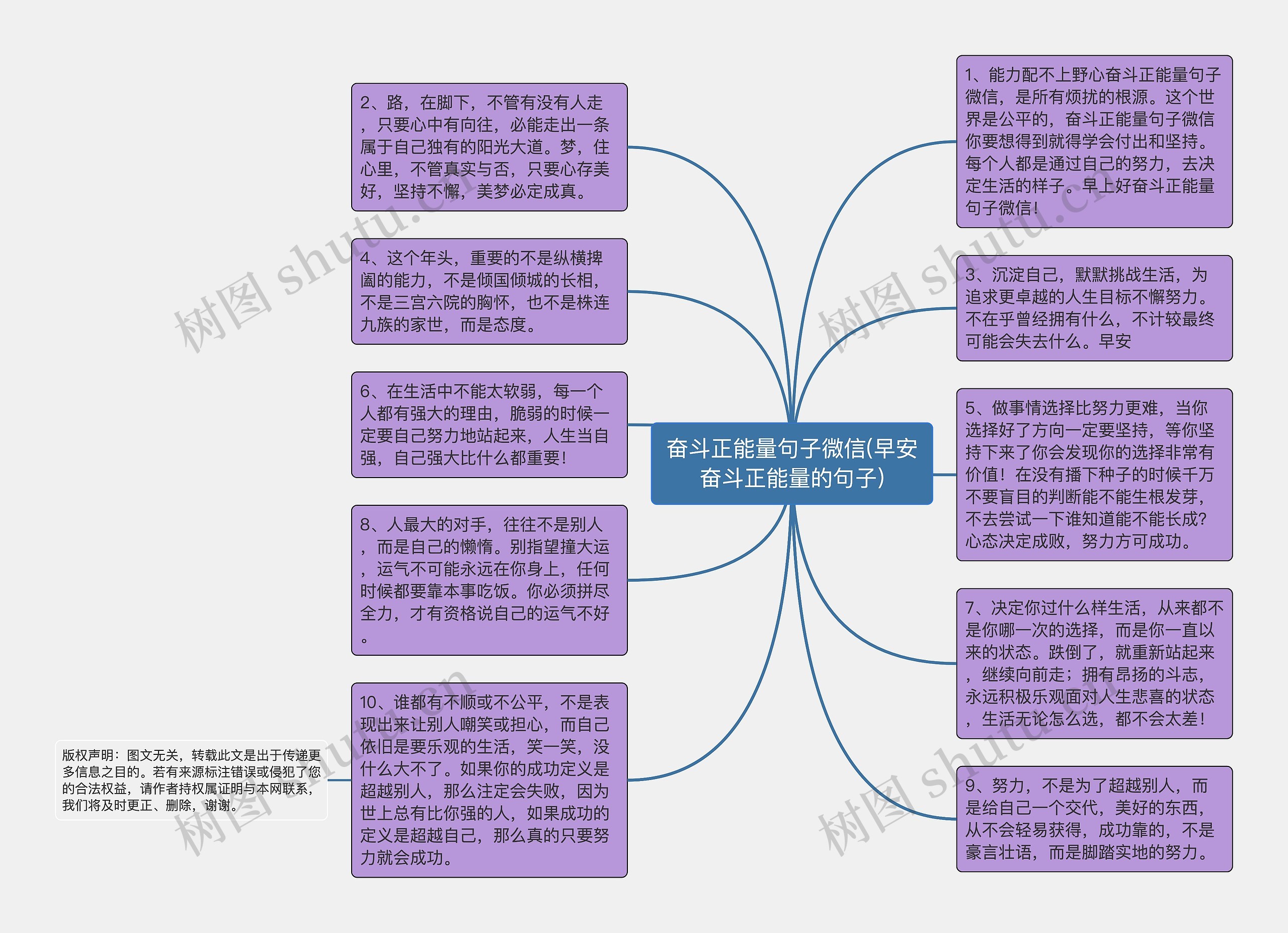 奋斗正能量句子微信(早安奋斗正能量的句子)