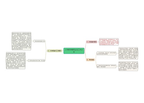 小学新学期班主任工作计划