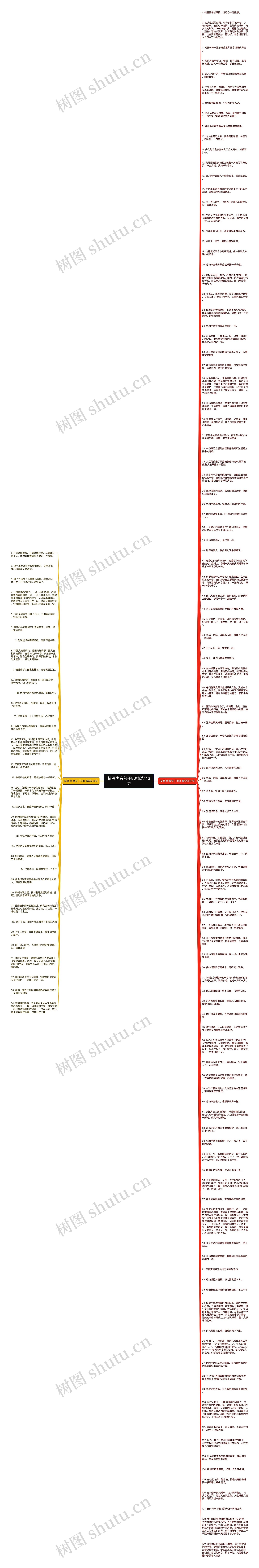 描写声音句子80精选143句