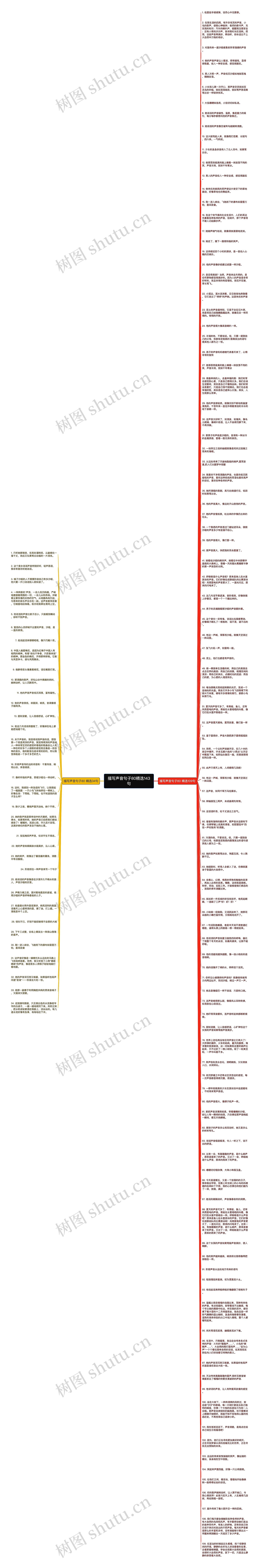 描写声音句子80精选143句思维导图高清图 描写声音句子80精选143句思维导图