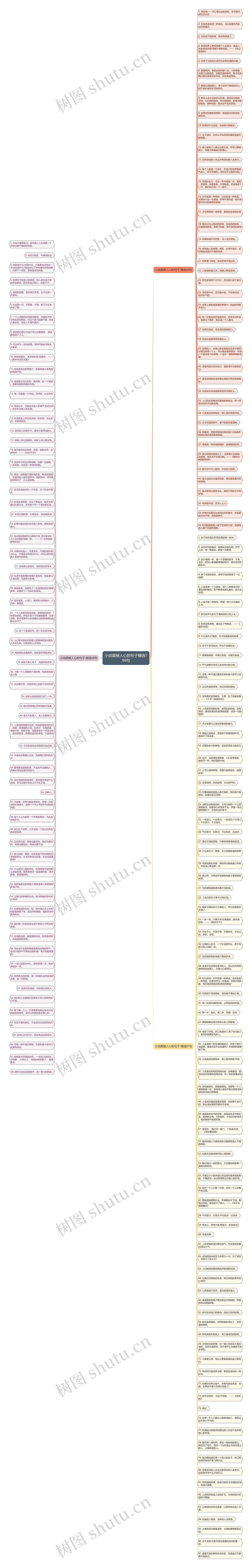 小说震撼人心的句子精选199句思维导图