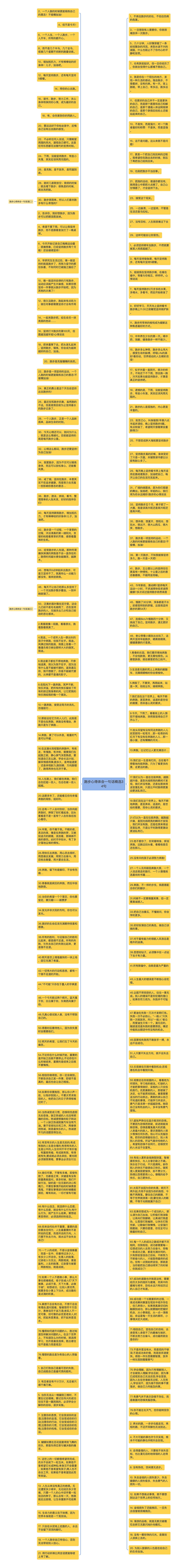 跑步心得体会一句话精选34句思维导图