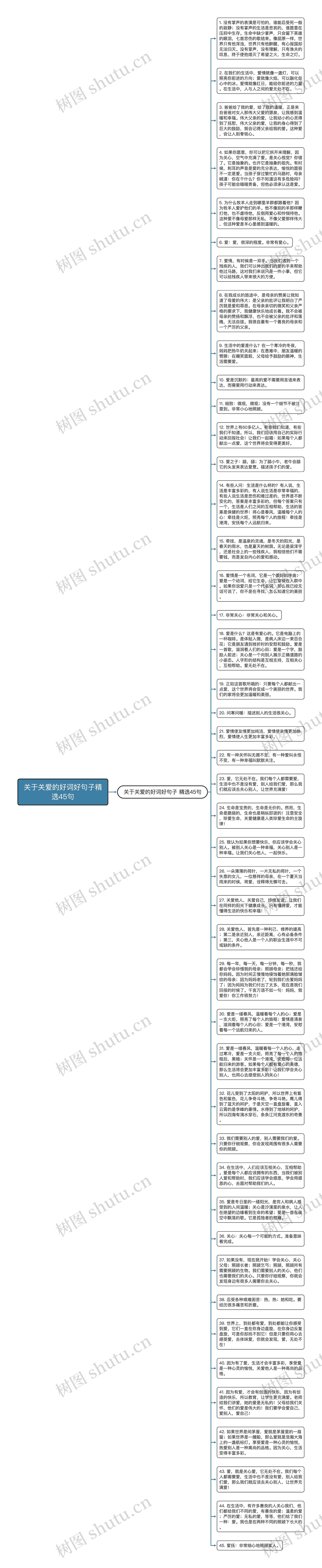 关于关爱的好词好句子精选45句