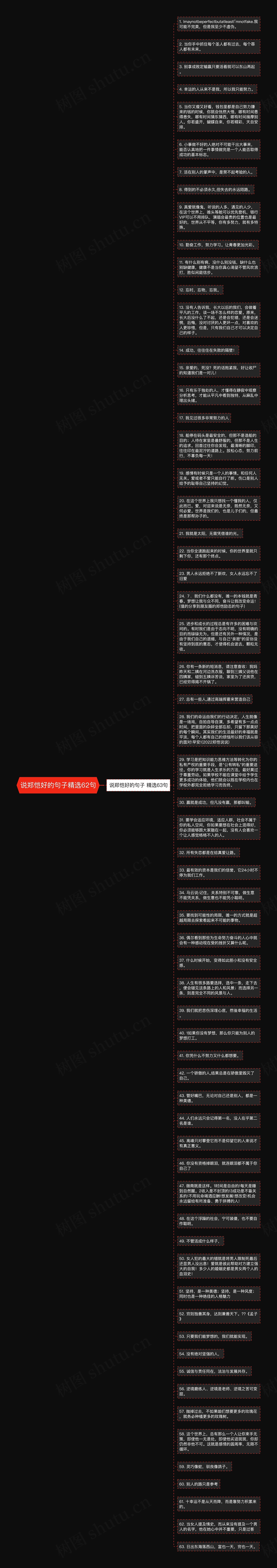 说郑恺好的句子精选62句思维导图