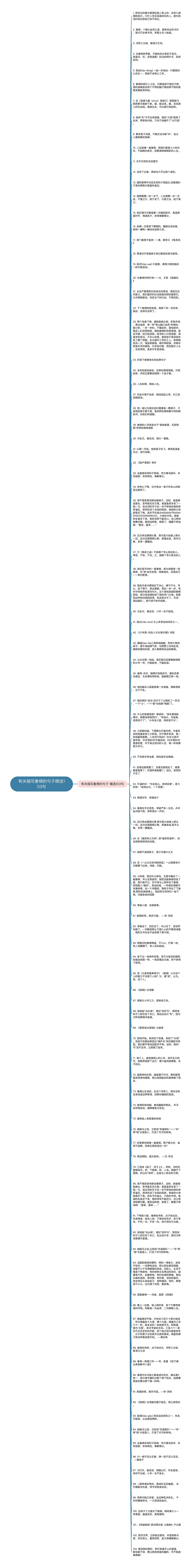 有关描写象棋的句子精选103句思维导图