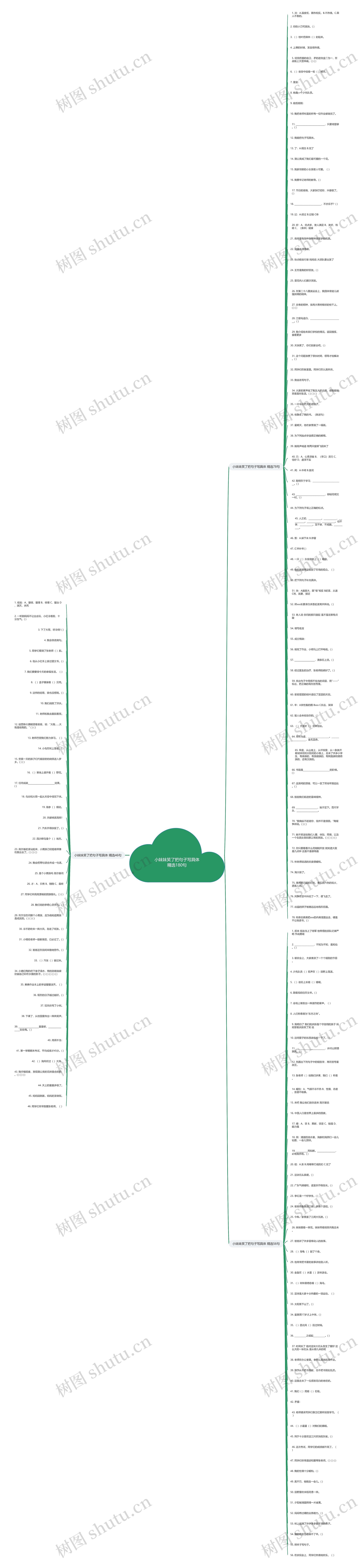 小妹妹笑了把句子写具体精选180句思维导图