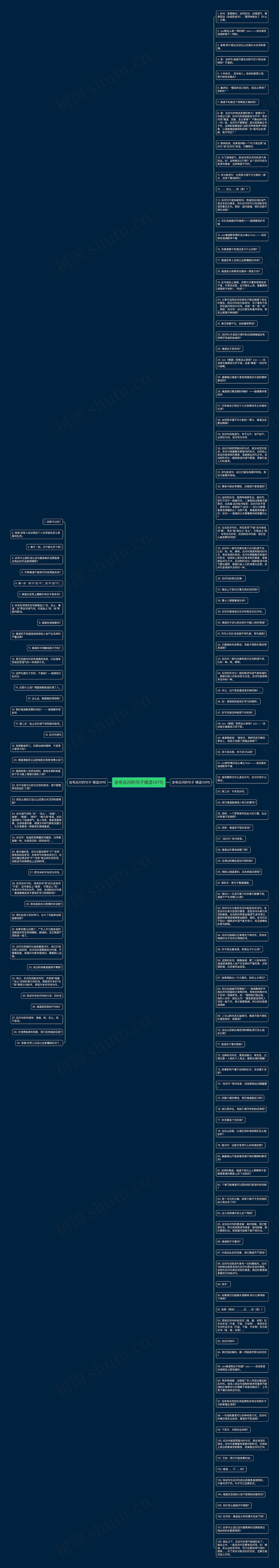 含有反问的句子精选147句思维导图
