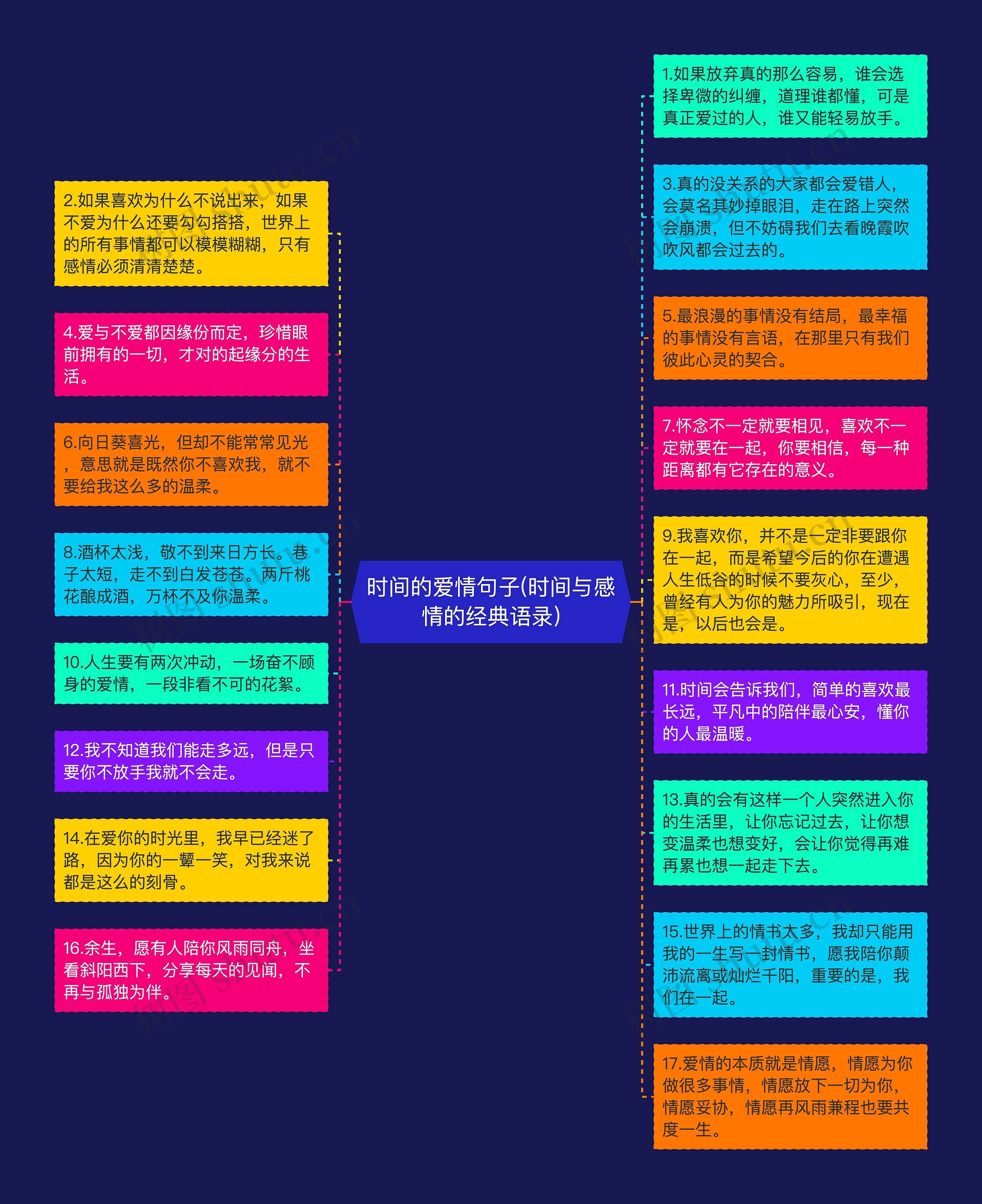 时间的爱情句子(时间与感情的经典语录)