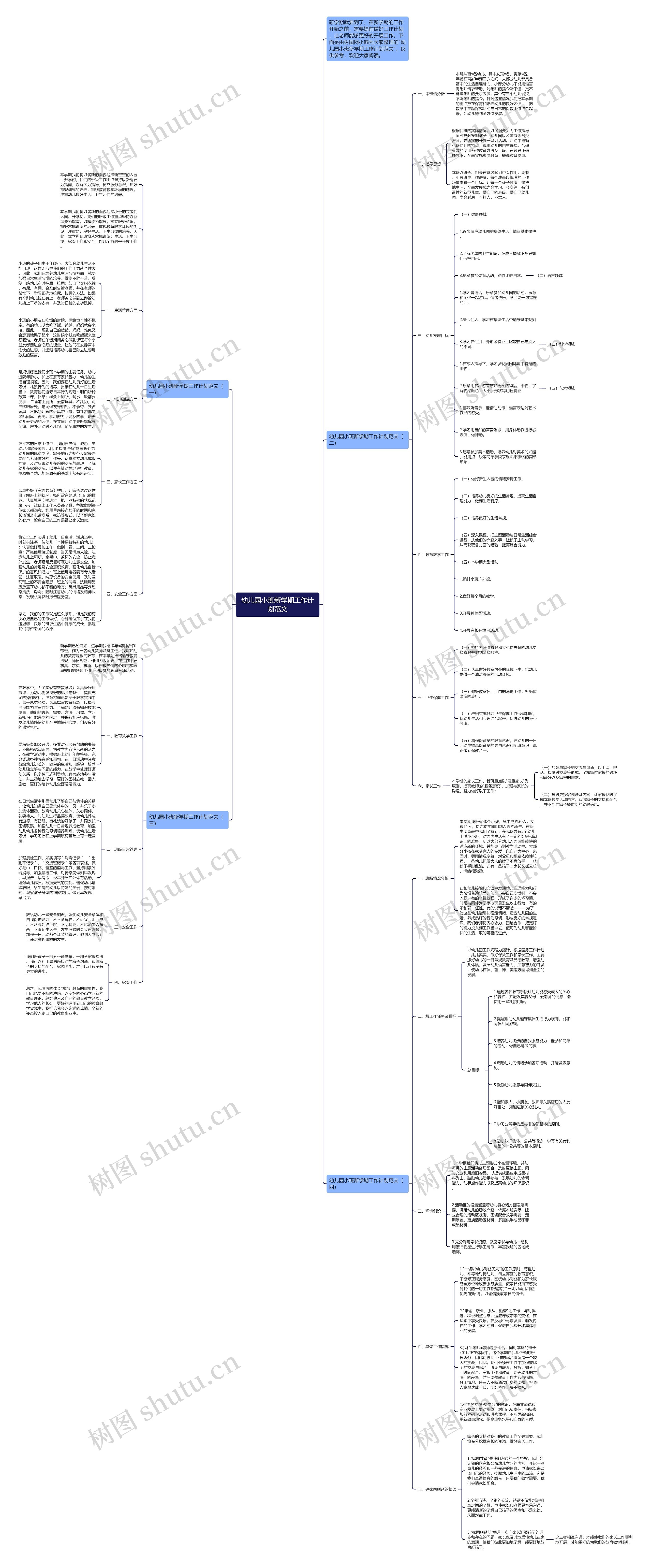 幼儿园小班新学期工作计划范文