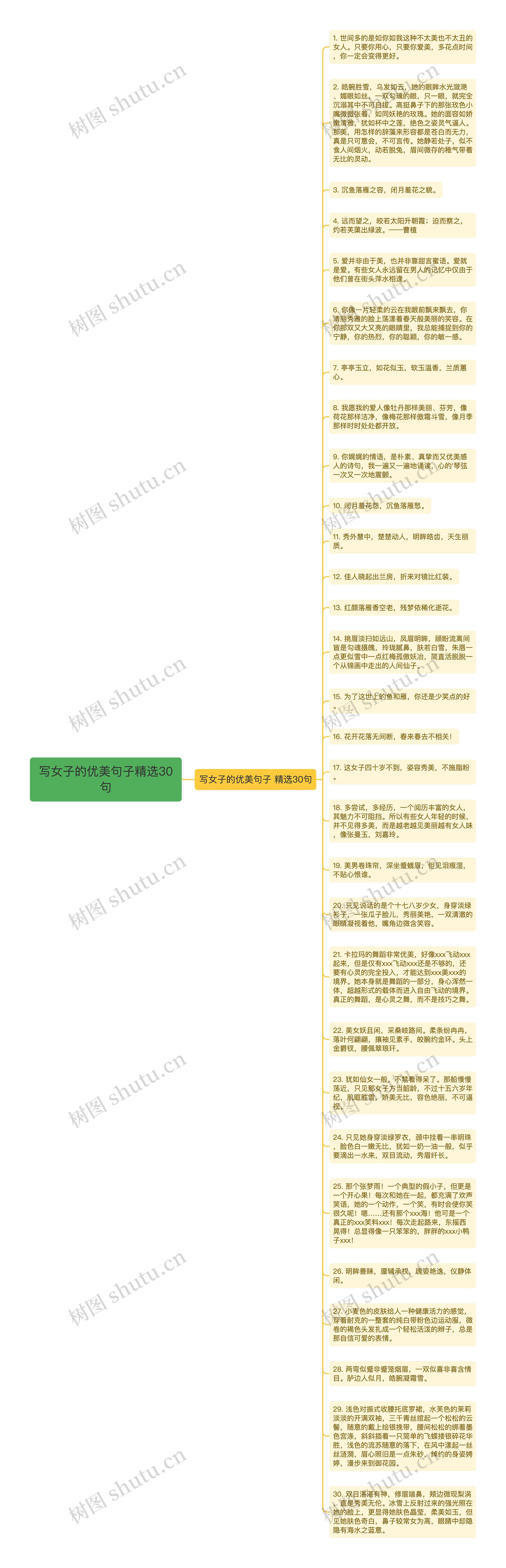 写女子的优美句子精选30句